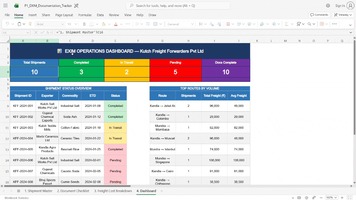 EXIM Documentation Tracker