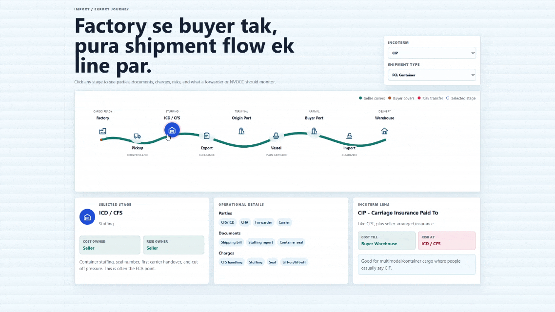 Import-Export Flow Preview