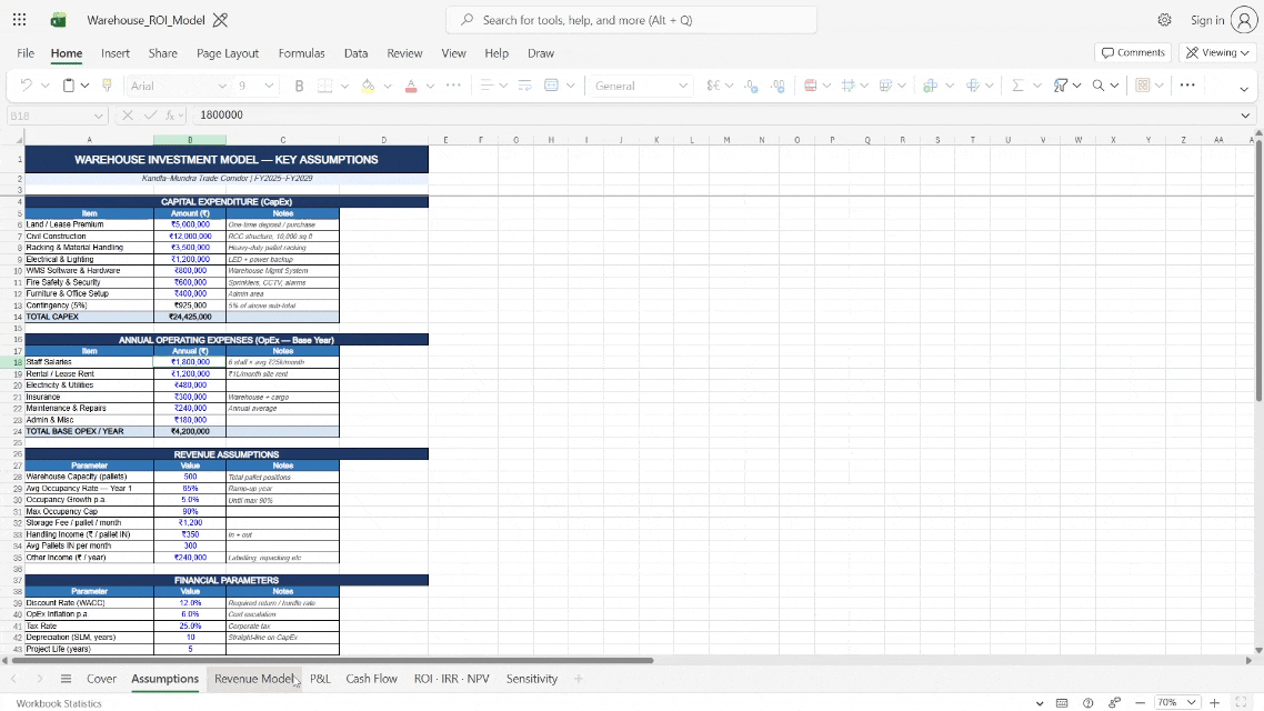 Warehouse ROI Model Preview